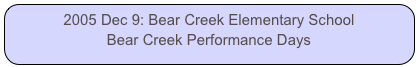 2005 Dec 9: Bear Creek Elementary School    
Bear Creek Performance Days